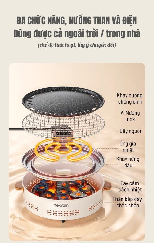 bếp nướng điện không khói tròn