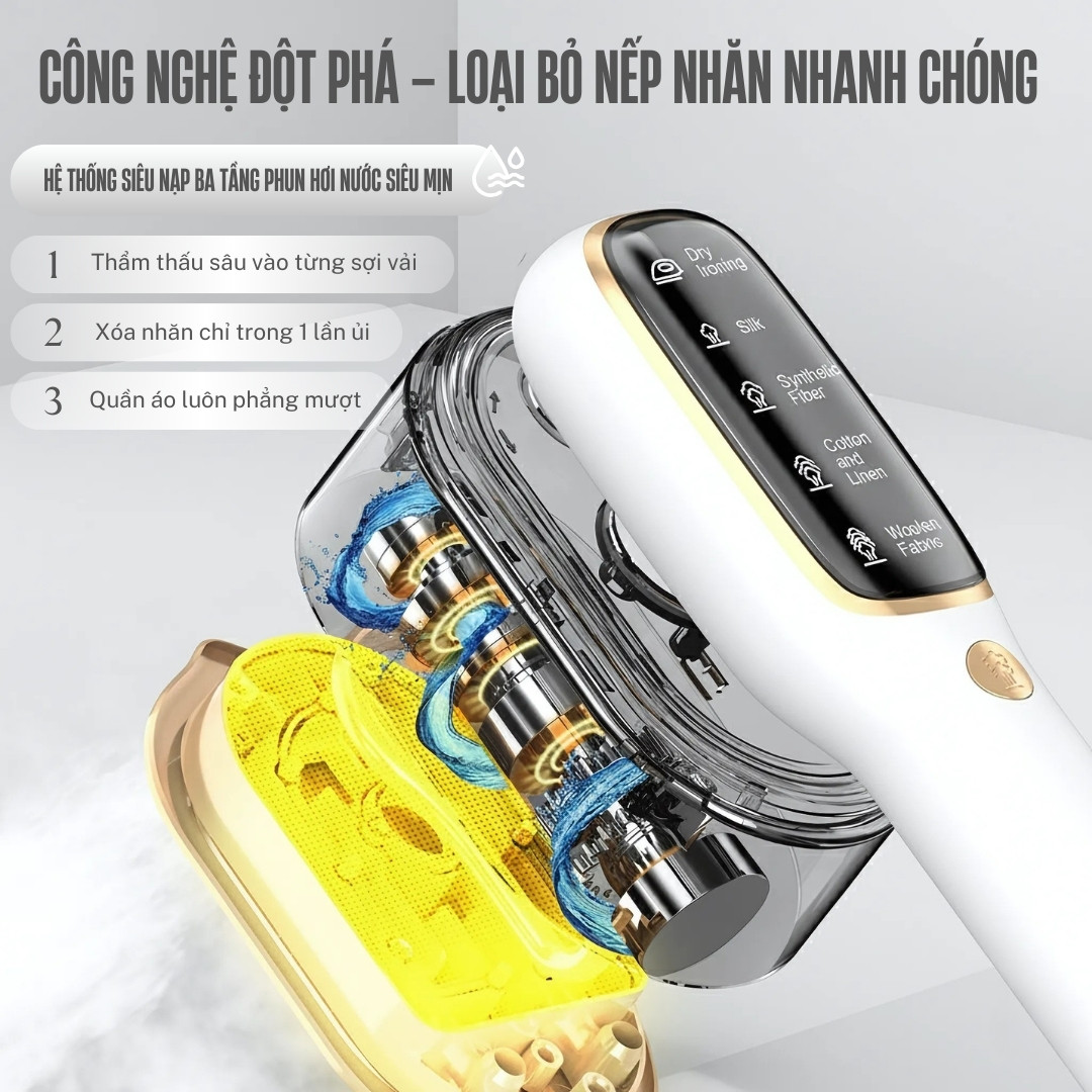 Bàn Ủi Hơi Nước TEKYOMI ST-01M 1200W – Bàn Ủi Cầm Tay Thông Minh, Diệt Khuẩn, Khử Mùi - Ảnh 6