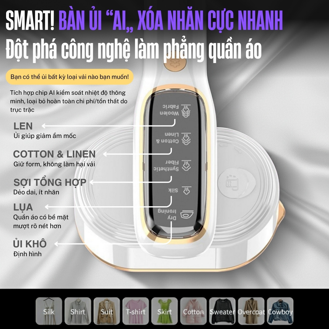 Bàn Ủi Hơi Nước TEKYOMI ST-01M 1200W – Bàn Ủi Cầm Tay Thông Minh, Diệt Khuẩn, Khử Mùi - Ảnh 7