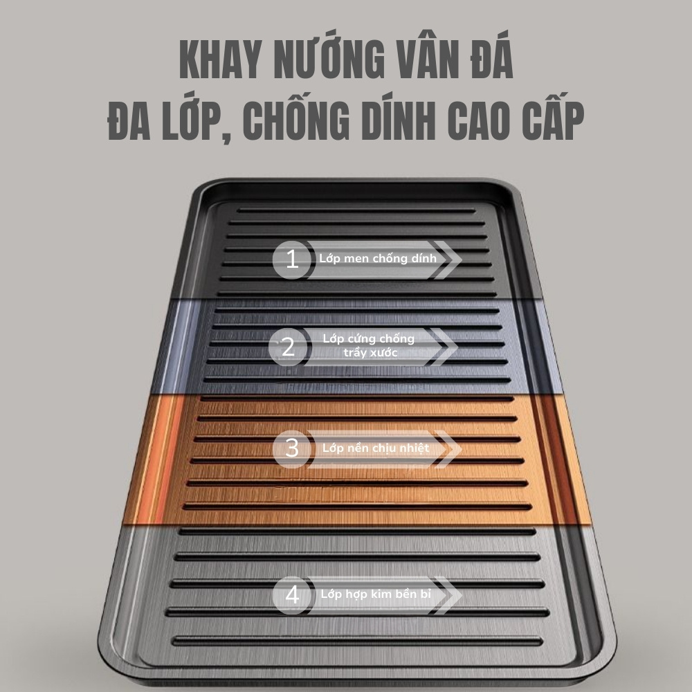 Bếp Nướng Điện Không Khói 2 Tầng Tekyomi DKS-321 – Công Suất 1500W, Cao Cấp, Đa Năng Tiện Lợi - Ảnh 4