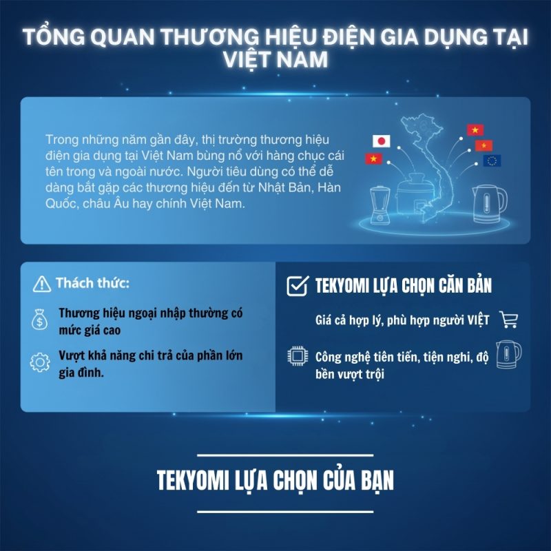 thương hiệu điện gia dụng
